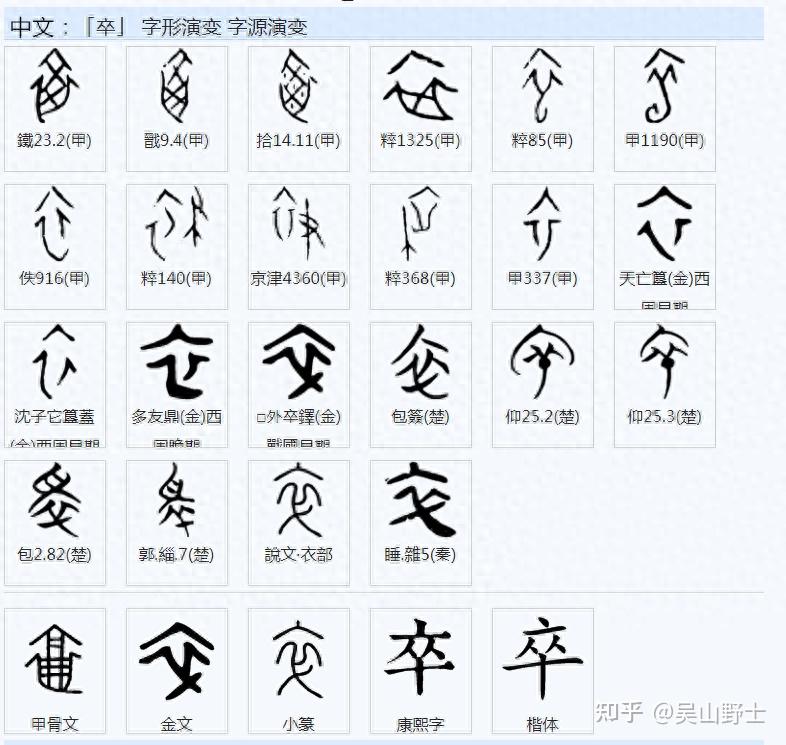 593“卒”字“卆”的写法怎么演变出来的? - 知乎