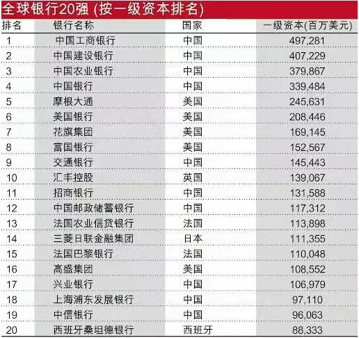 香港人均gdp近几年超过法德英日为什么还说臭港