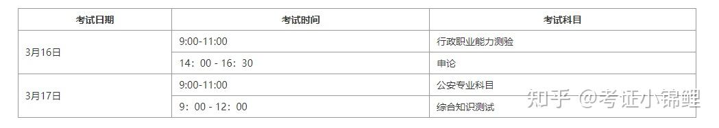 2024年湖北省公务员报考指南 - 知乎