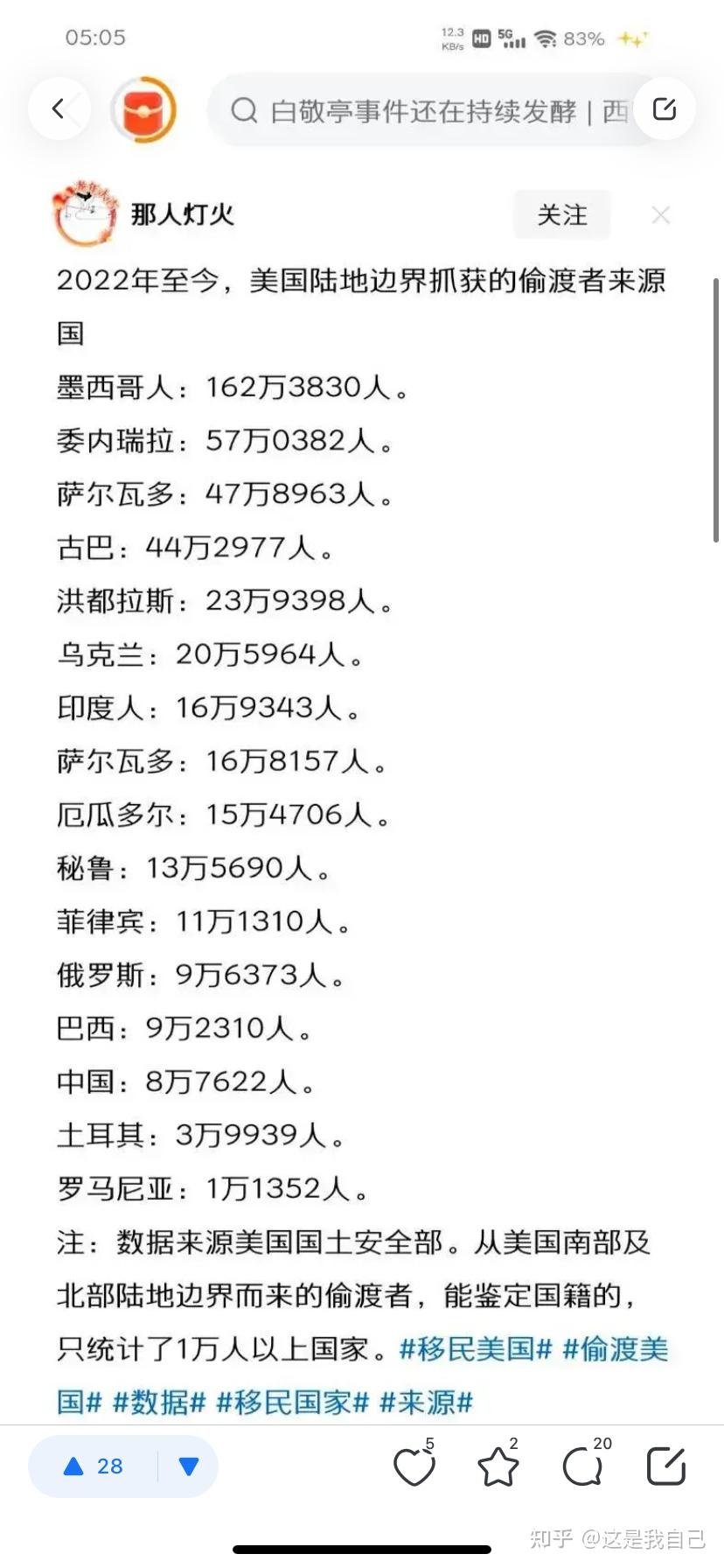 什么是润人? - 知乎