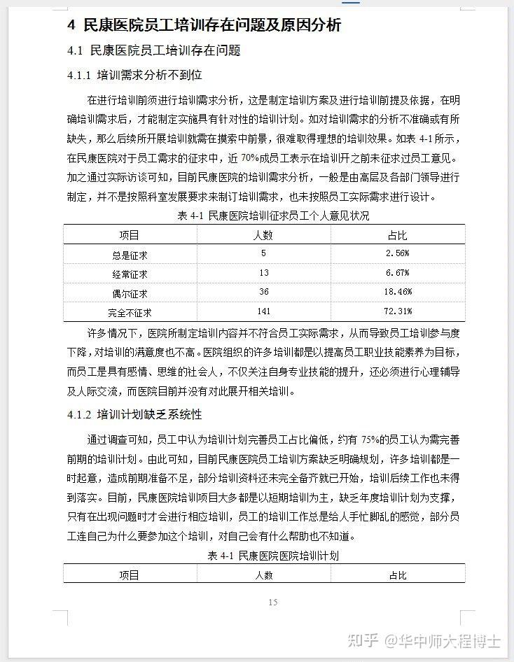 人力资源管理本科毕业论文选题企业员工培训方向 - 知乎