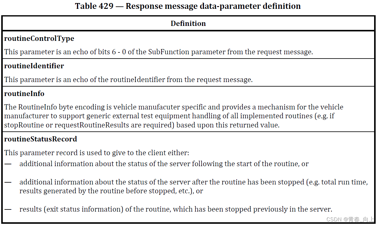 Service 31 Routine Control Flow UDS - 14.2.1 RoutineControl (31) service - 知乎