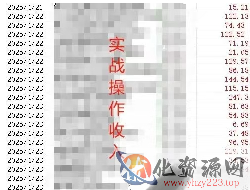 被动收入实操3.0项目，每天收益6张+以上，能长期操作