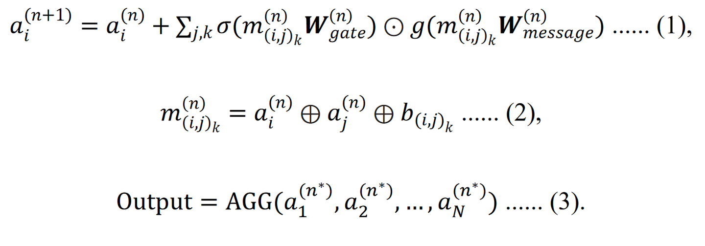 Atomistic Line Graph Neural Network(ALIGNN) - 知乎