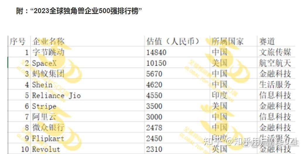 抖音头条属于哪个公司旗下(抖音头条属于哪个公司旗下的)