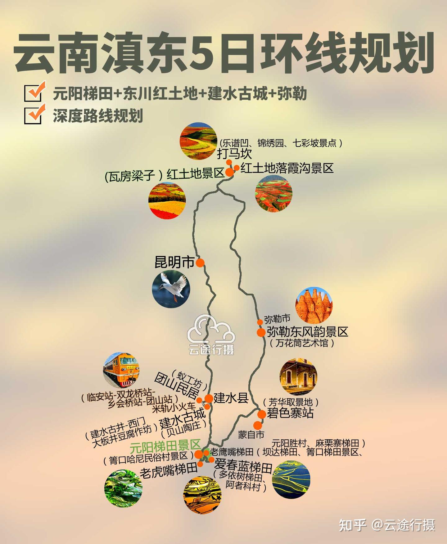 云南滇东5日环线旅游攻略路线图（原创）+东川红土地+元阳梯田+建水古城米轨小火车 - 知乎