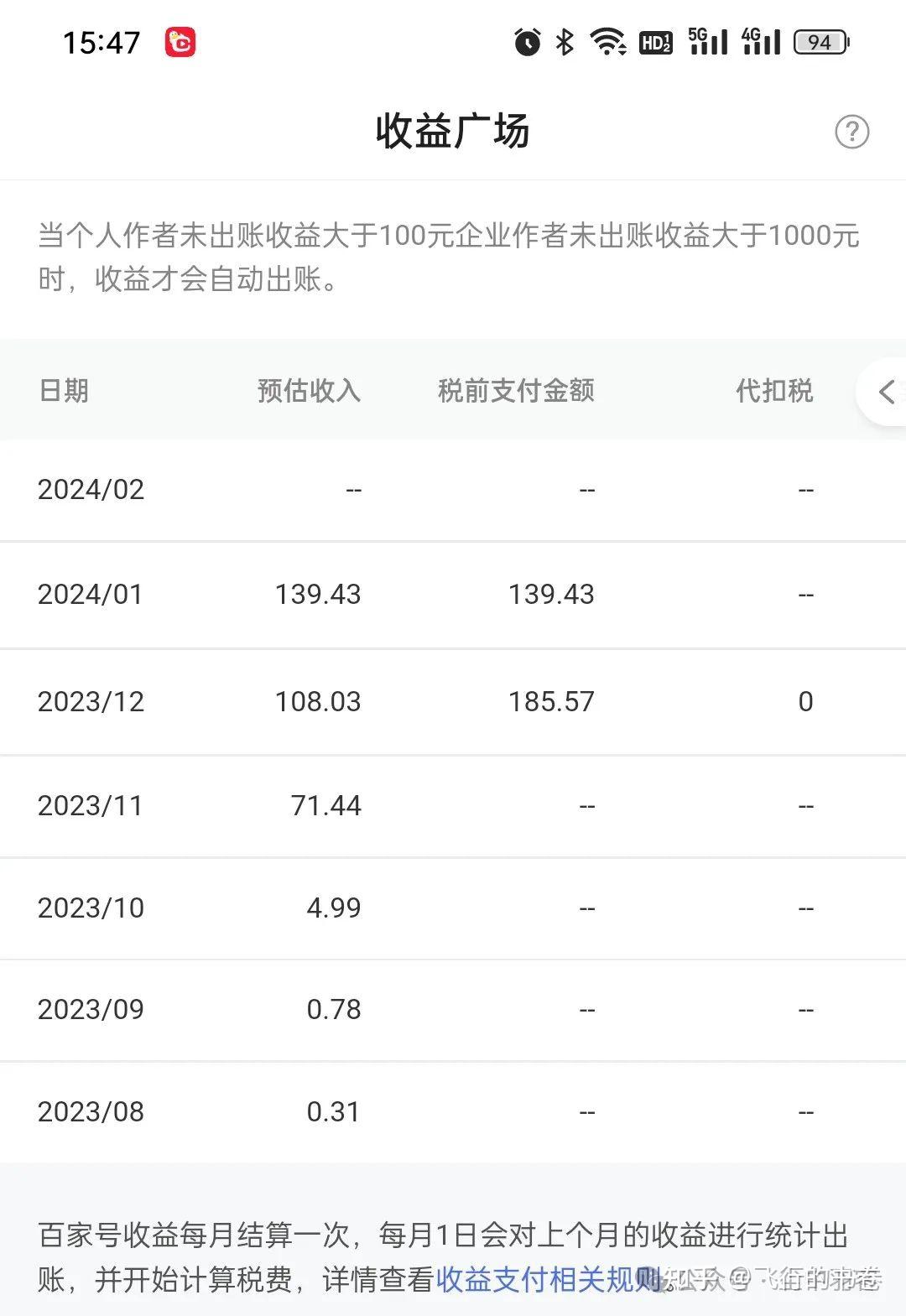 今日头条如何挣钱最新(今日头条如何挣钱最新视频)