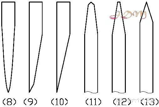 13种刀刃开法图图片