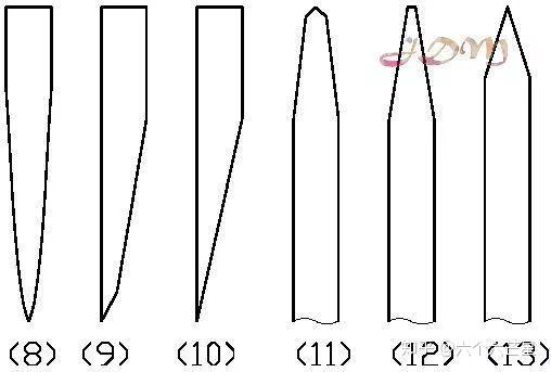 不同品牌菜刀的开刃角度都是多少? - 知乎