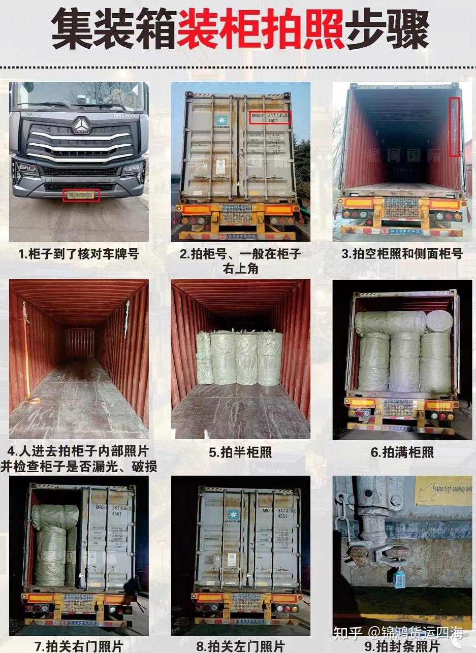 做集装箱运输一定要懂的——集装箱装柜拍照流程 - 知乎