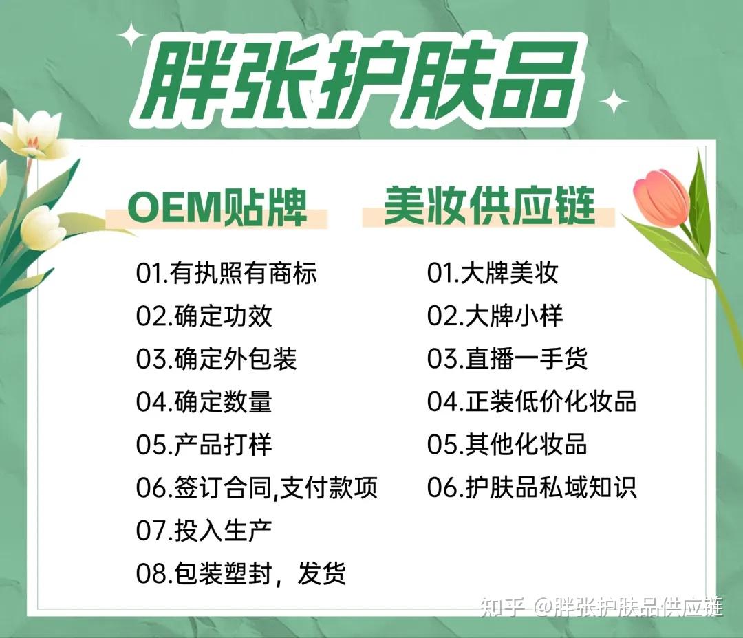 代工大揭秘：OEM与ODM的全面解析 - 知乎