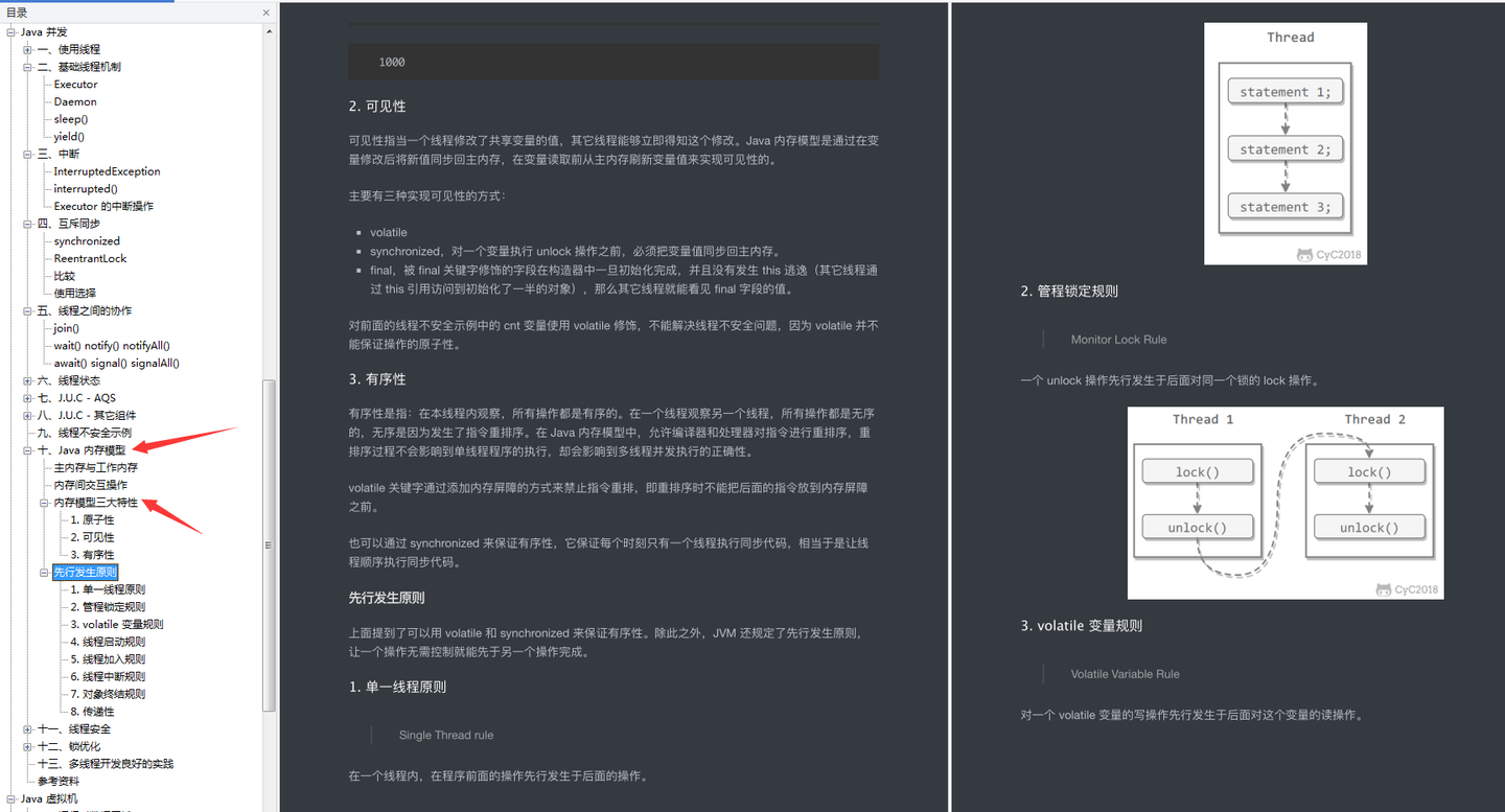 真不愧是GitHub 标星 115K 的 Java 教程！全程干货，只讲重点！ - 知乎