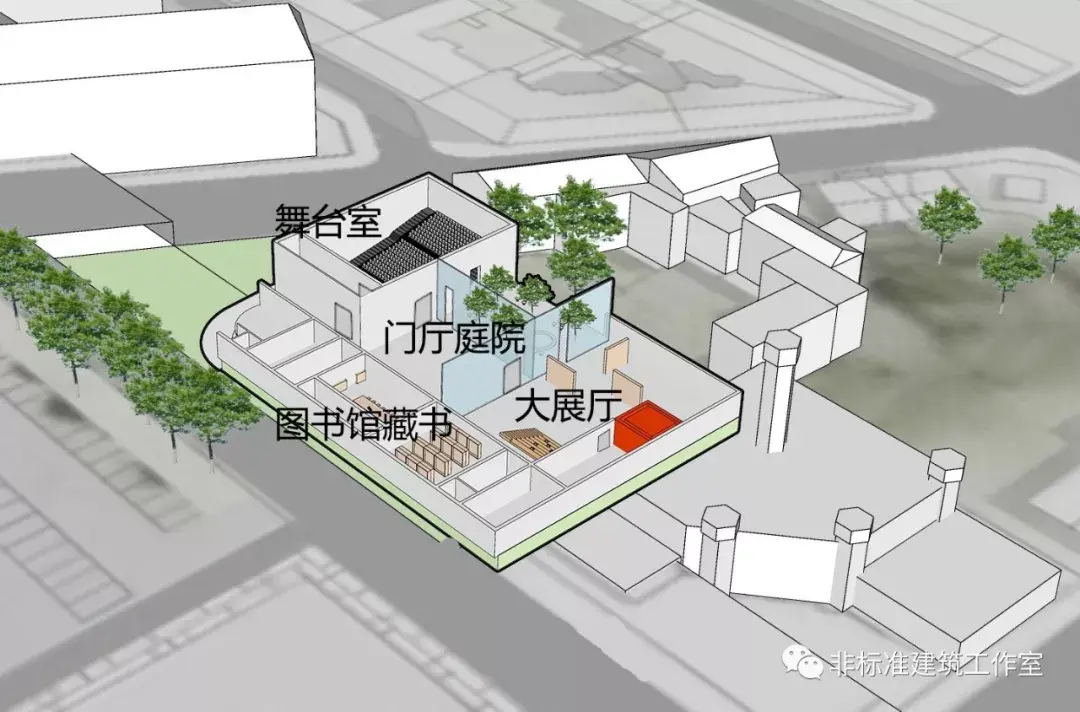国外有哪些比较经典的社区活动中心设计案例? - 知乎