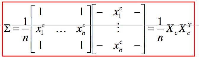 Coarse Effectmatrix 计算机视觉期末复习 - 知乎
