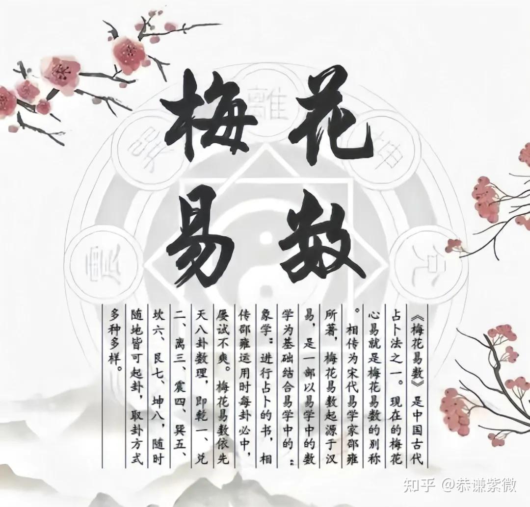 梅花易数的五大起卦方法，学会之后，让你易学知识更上一层楼！ - 知乎