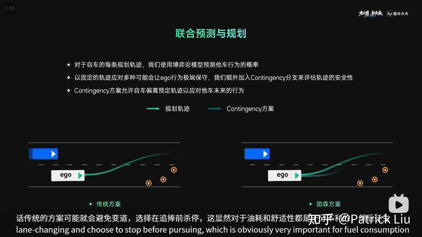 给自动驾驶感知工程师的规划速成课- 知乎