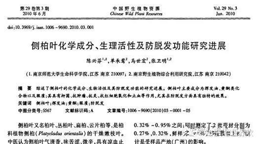 侧柏叶可以生发,有什么科学依据吗? - 知乎