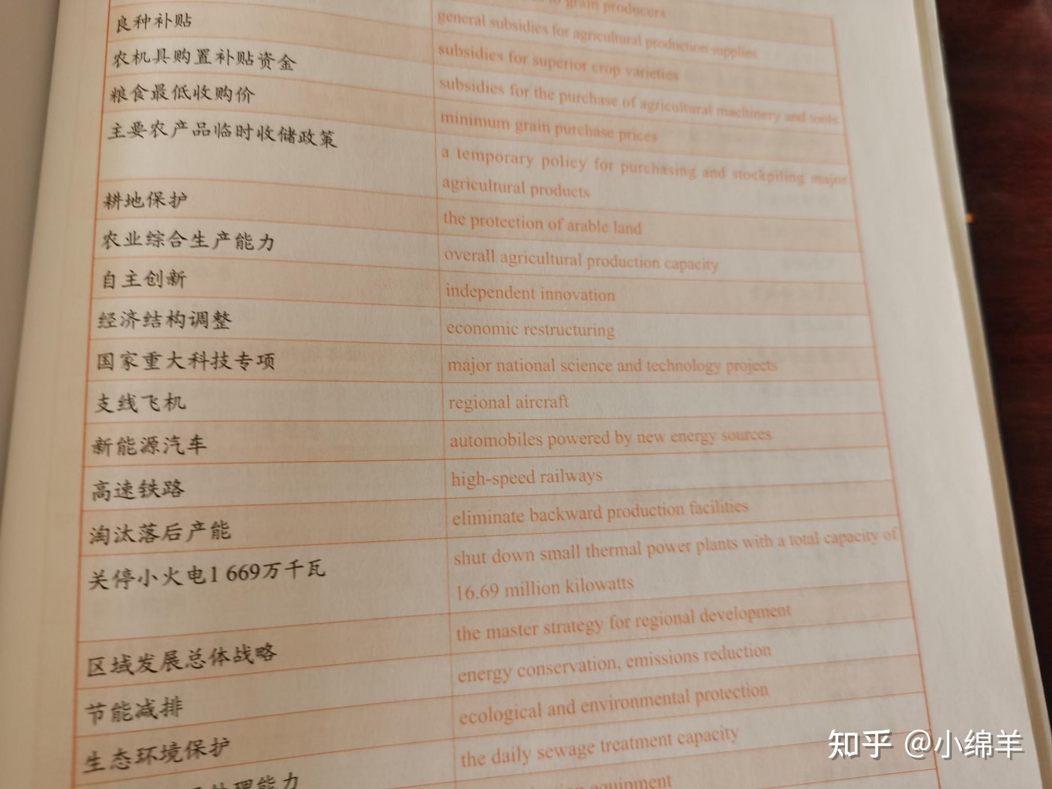 打卡:韩刚90天攻克三级笔译 - 知乎