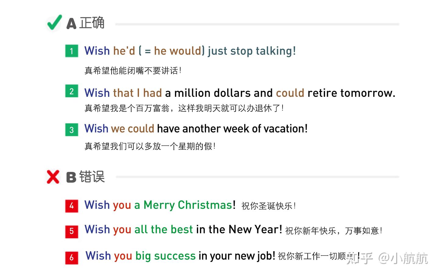 希望、祝福、许愿，用英文怎么说才正确? - 知乎