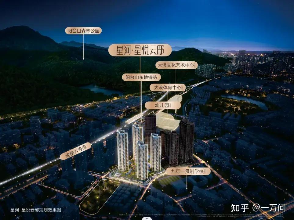 星河星悦云邸！作为大浪NO.1的楼盘，40万首付上车值得吗？ - 知乎