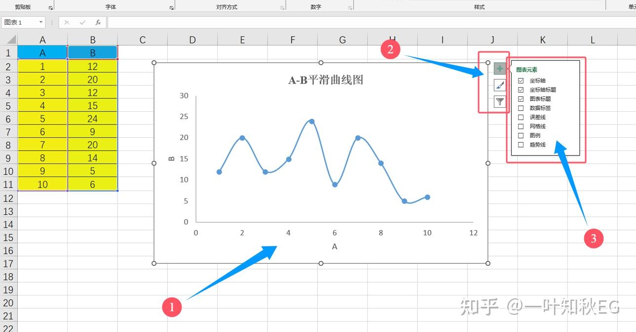 绘图软件--Excel、Origin、Grapher - 知乎