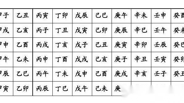 【雨凡说易学+239】人生命理直读:60甲子日柱系列之-乙丑日解析 - 知乎