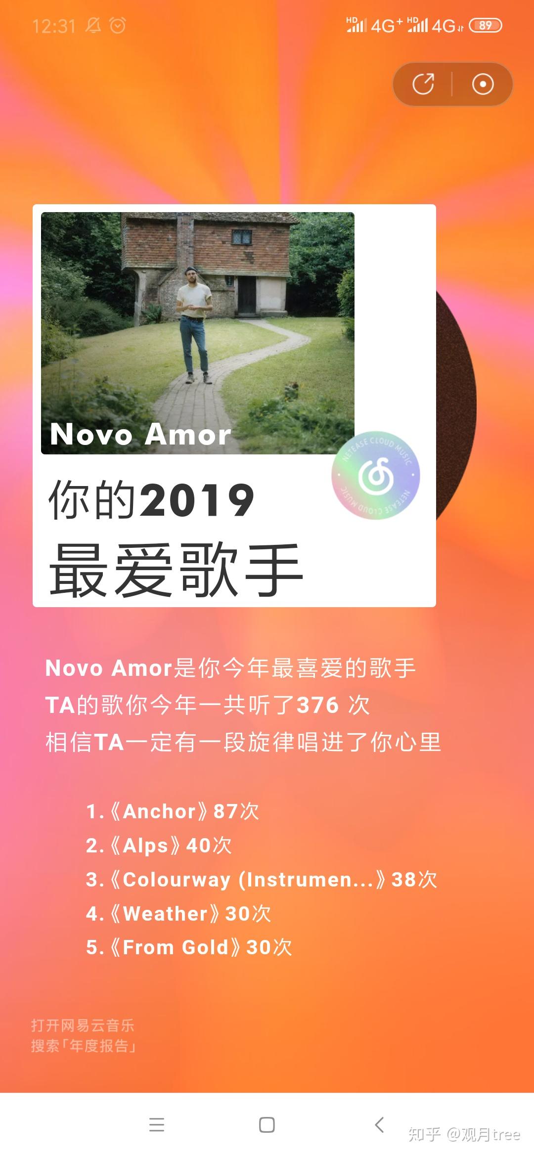 如何评价英国音乐人novoamor