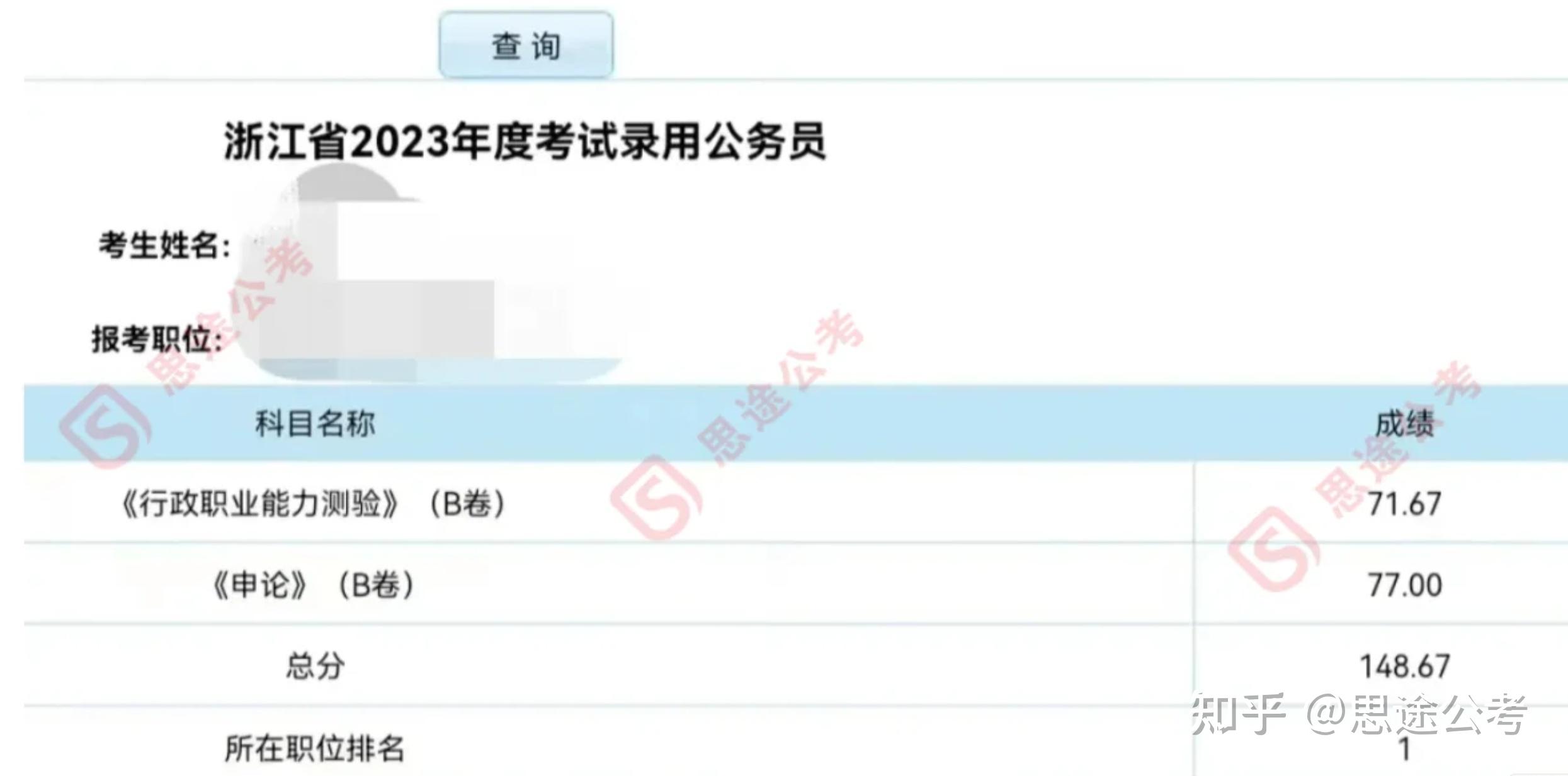 最新丨2023浙江省考各个岗位进面分数大盘点 - 知乎