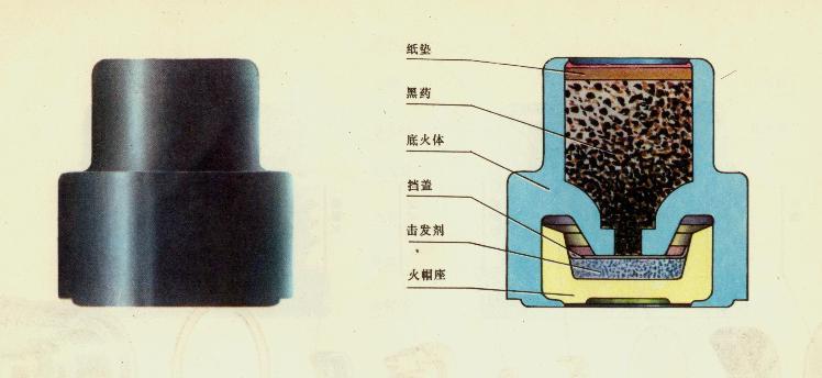 图说炮弹底火 - 知乎