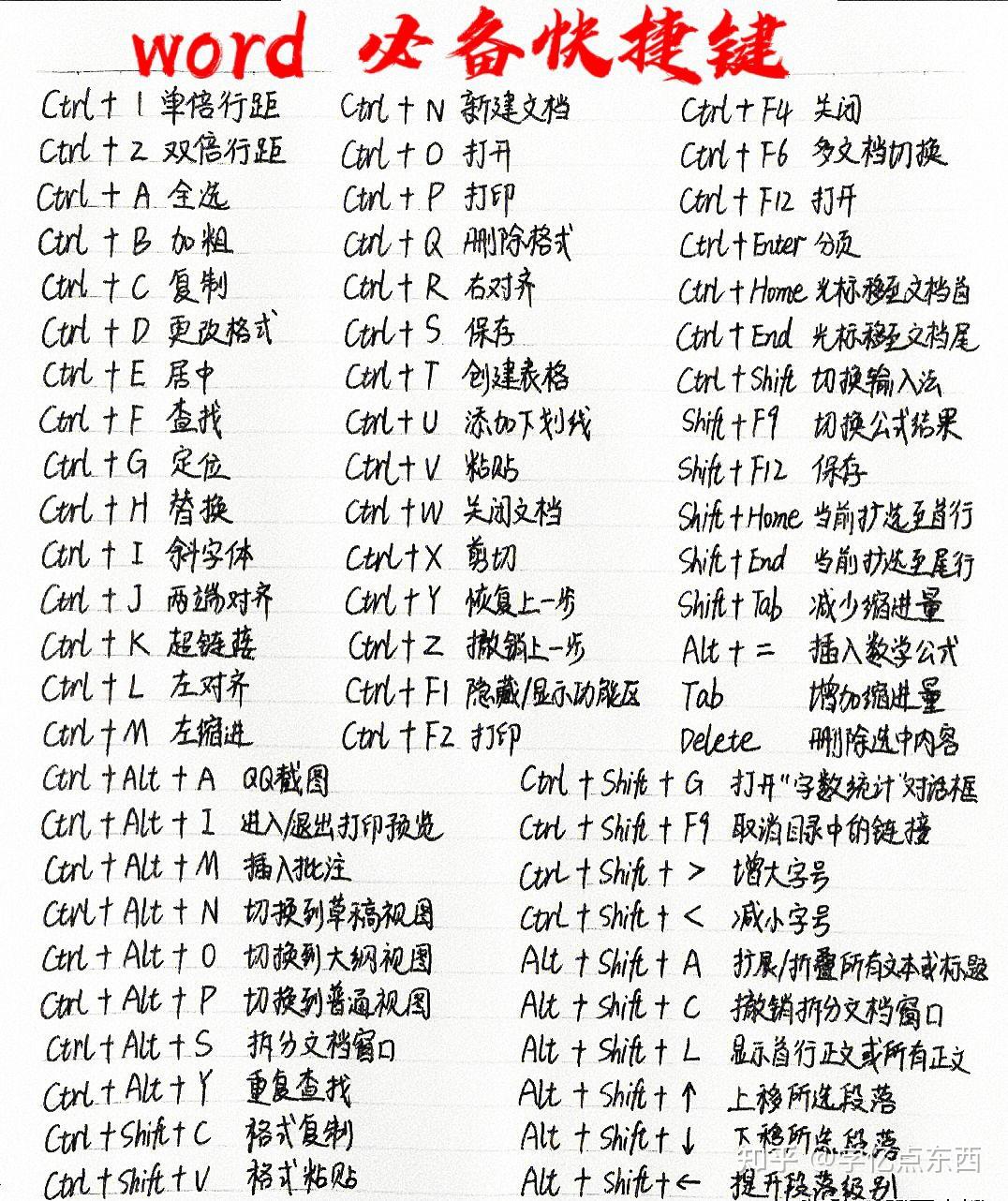 办公小技巧!!!! - 知乎