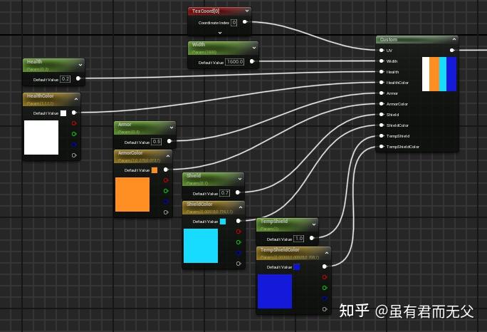 Unreal OW血条制作 - 知乎