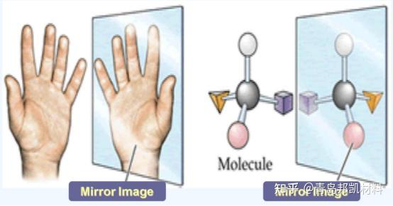 手性配体的分类有哪些？ - 知乎