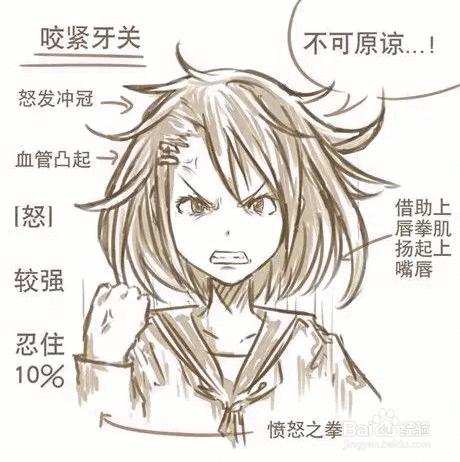 人为什么会易怒暴躁? - 知乎