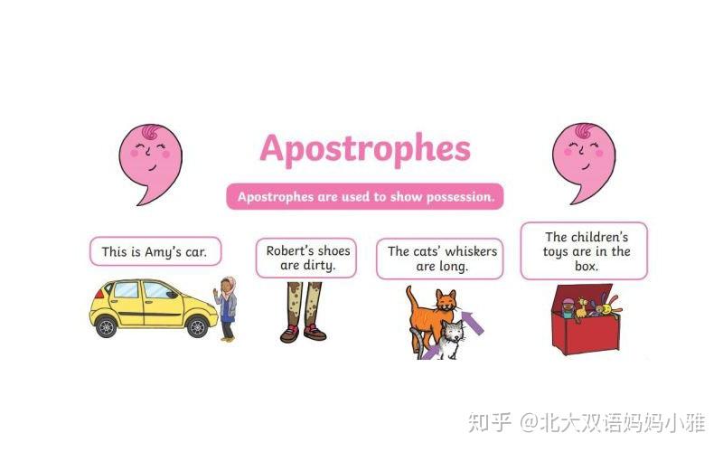 “你和宝宝说英语”每日一词:标点符号“撇”,英文怎么说? - 知乎