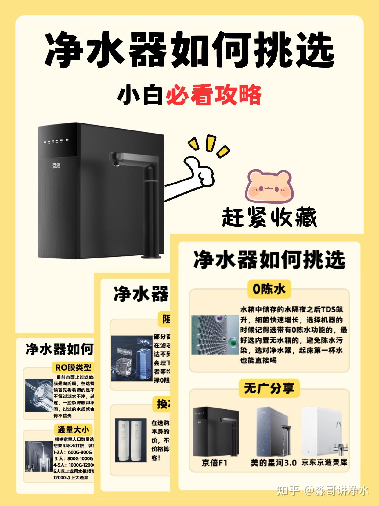 净水器选购全攻略:小白避坑指南,一篇看懂怎么选不踩雷