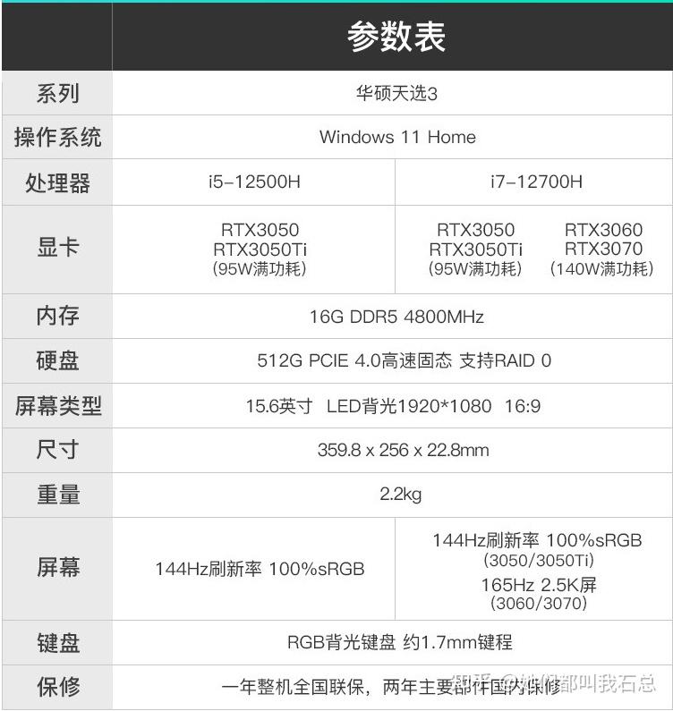 华硕天选3维修价格明细表
