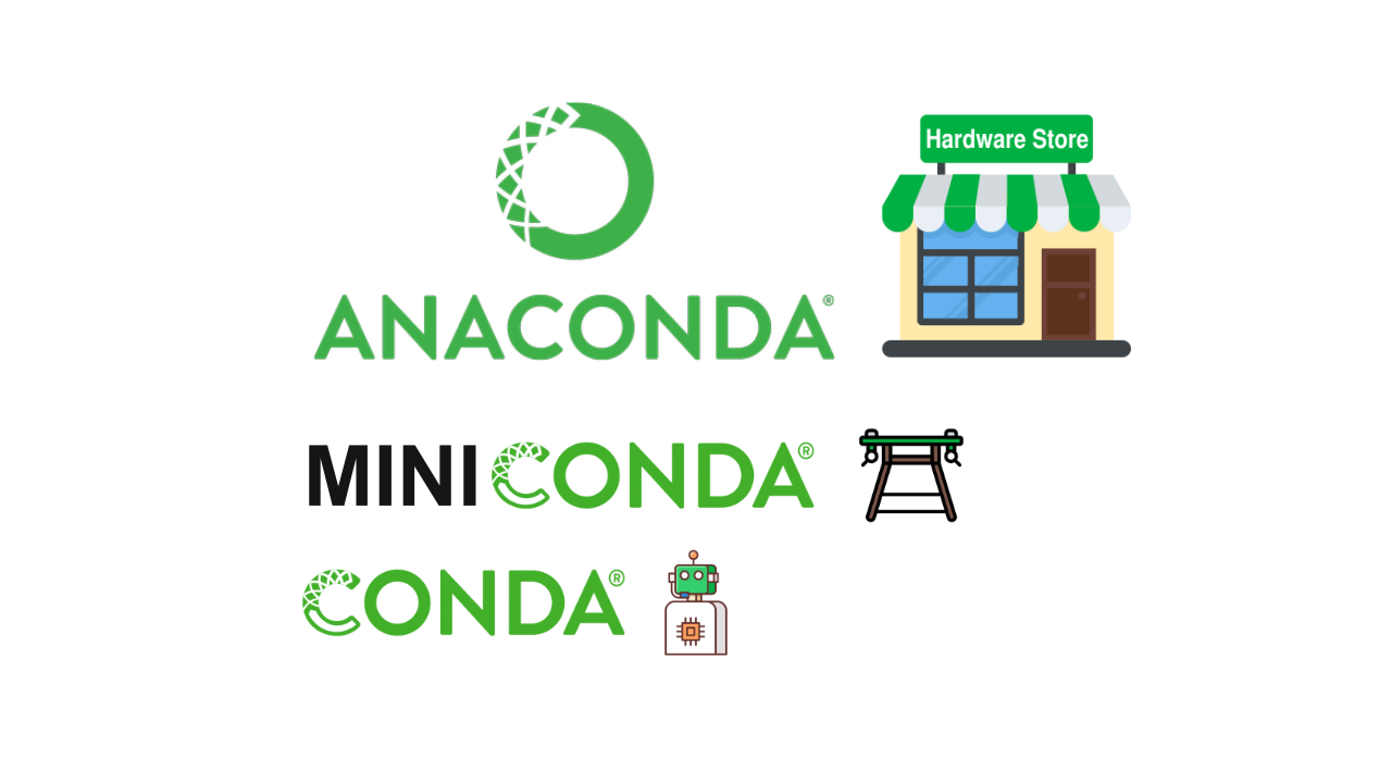  miniconda python 3 9 