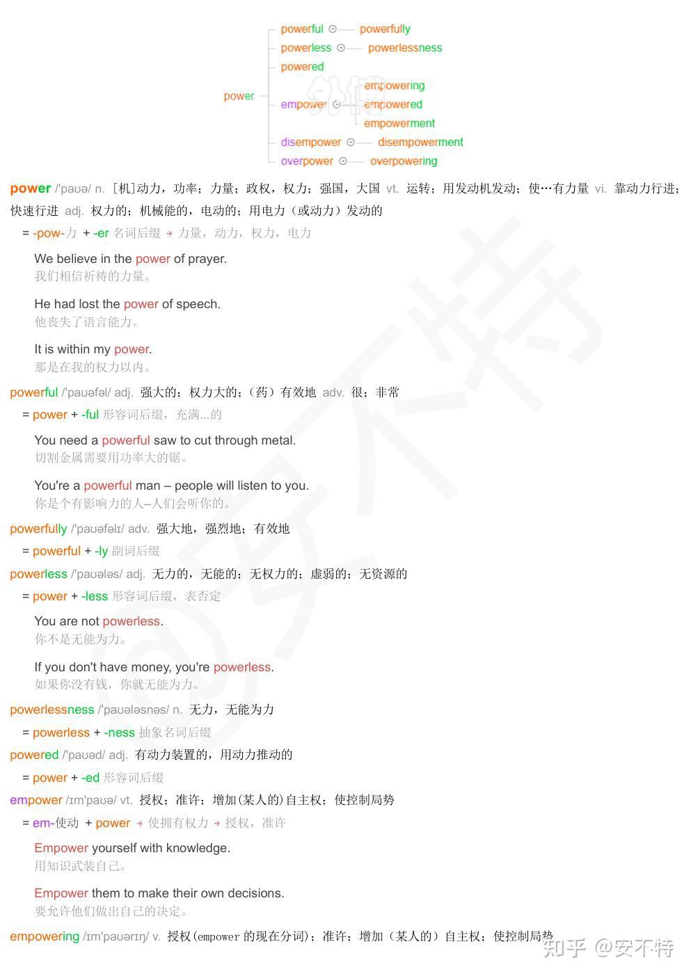 词根词缀背单词,每日一组词根:-pos- = -pot- = -pow- 力 - 知乎