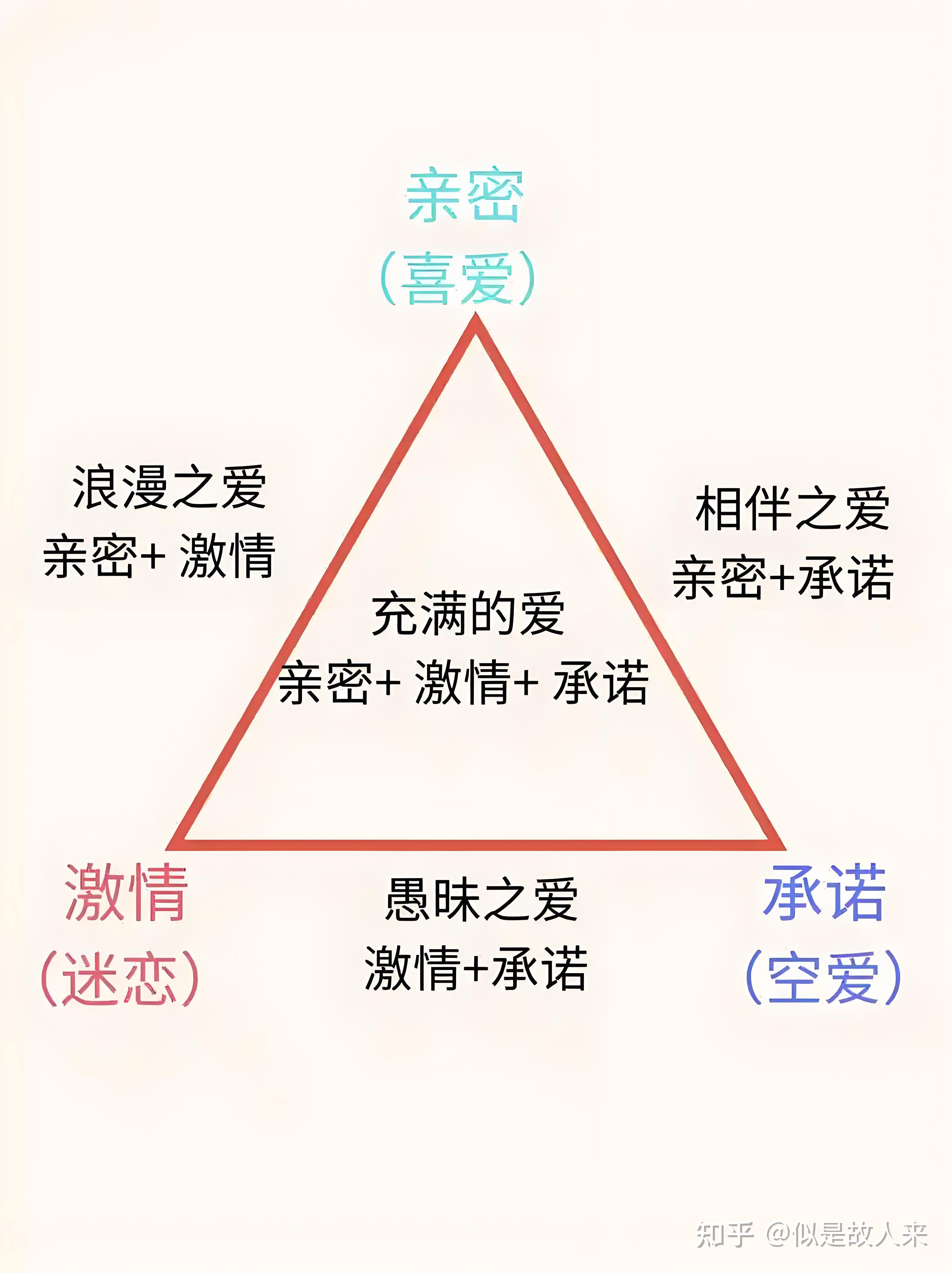在大学谈恋爱的好处是什么恋爱秘籍