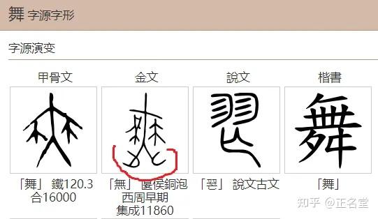 桀字是什么意思？夏桀为什么得此谥号？ - 知乎