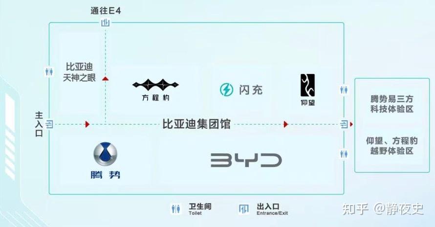 比亚迪集团包馆北京车展E3馆,五网四品牌同台亮相!#各类硬核技术悉数亮相#