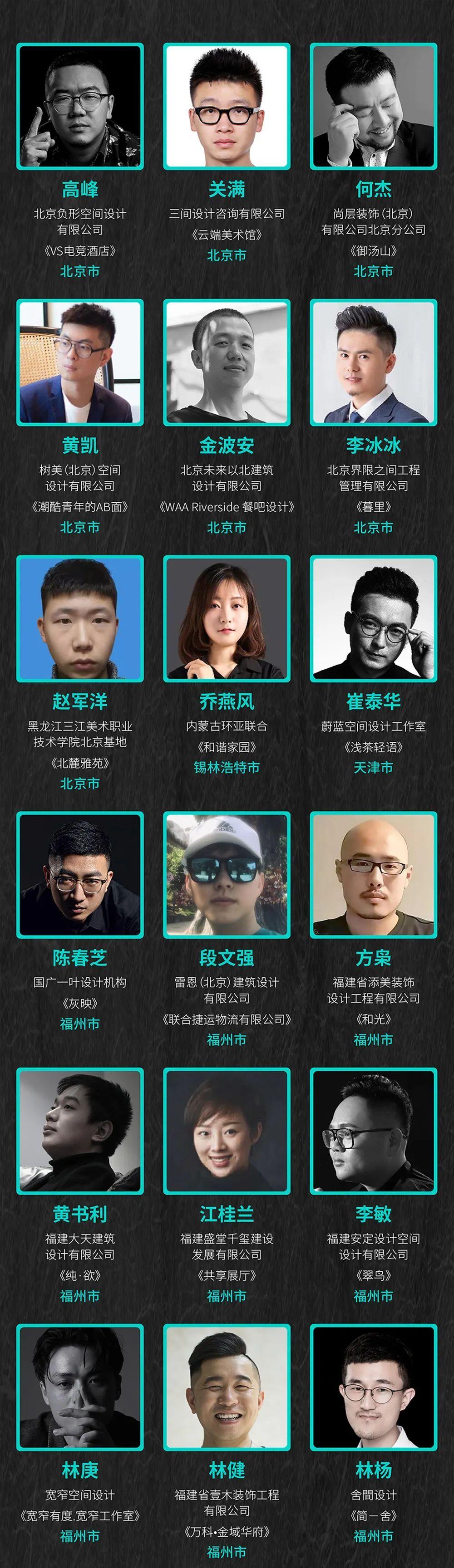 上海国际设计周 | 锐气与实力迸发!新锐设计奖城际榜榜单出炉 - 知乎