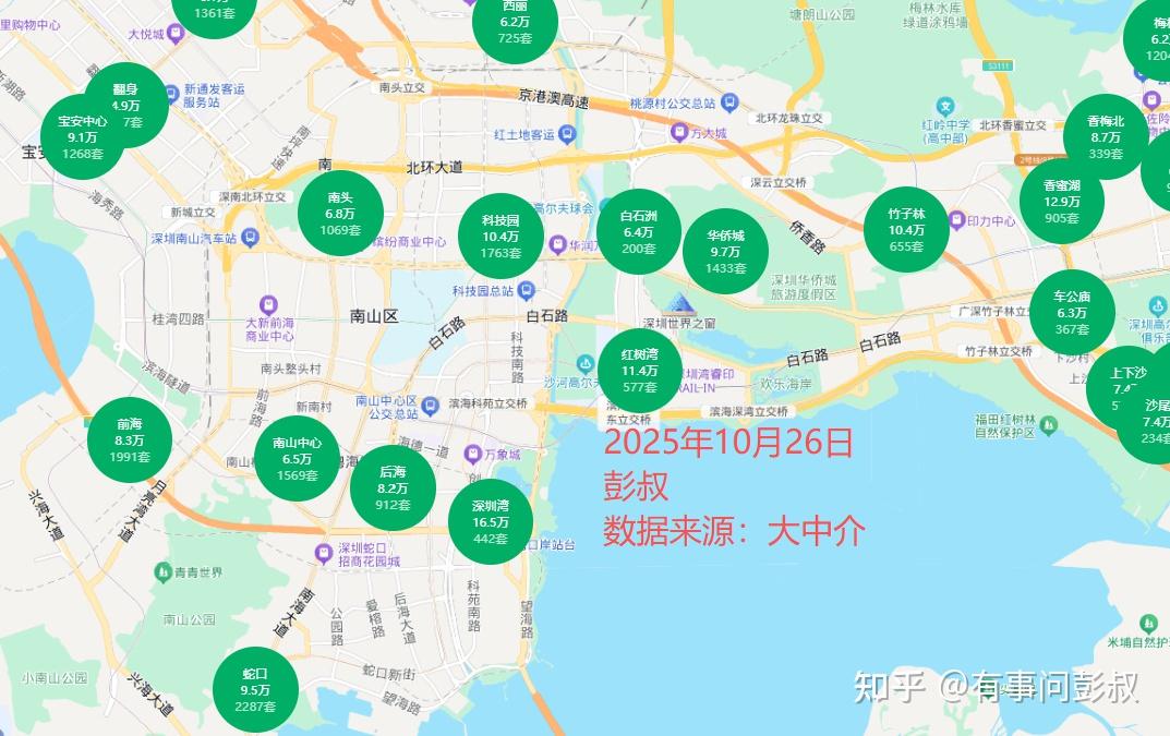 11月降息,接下来要尽快卖房了! - 知乎