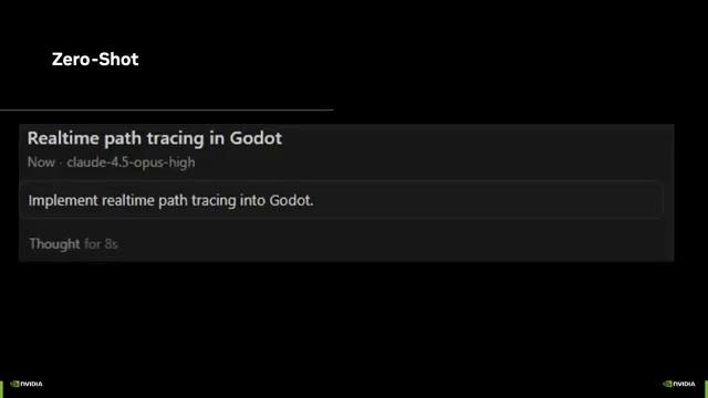 Supercharging Godot Development: Rapid Path Tracing Integration with ...