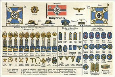 二战德国海军军衔标志