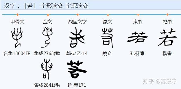 上善若水甲骨文图片图片