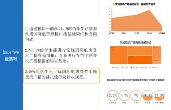 还得是国赛一等奖的教案,教学评价写得太棒了! - 知乎