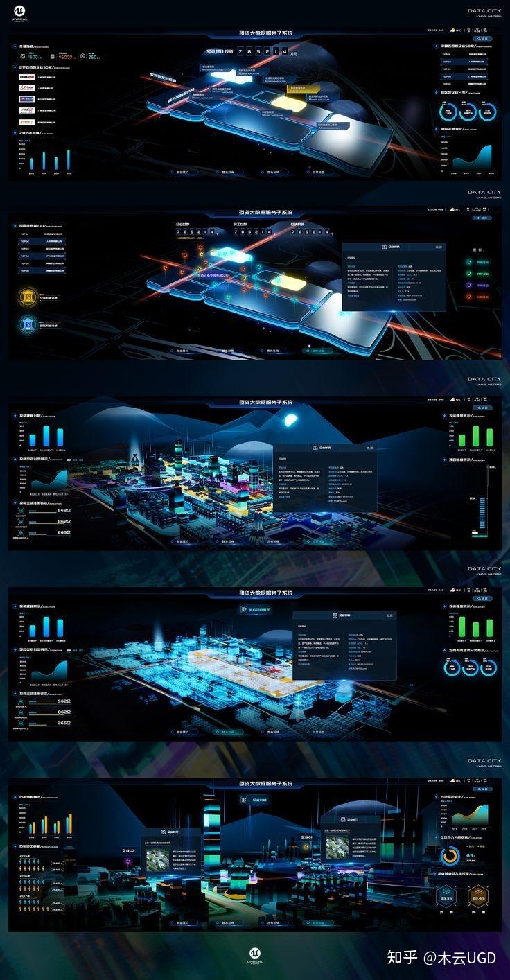 数字孪生和普通3D建模 有哪些不同？ - 知乎