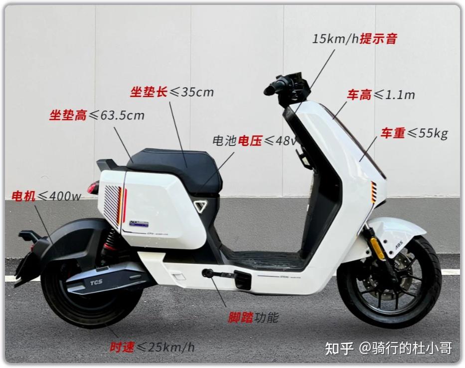 电动车新国标选购指南_电动车以旧换新广告语_电动车品牌选购技巧