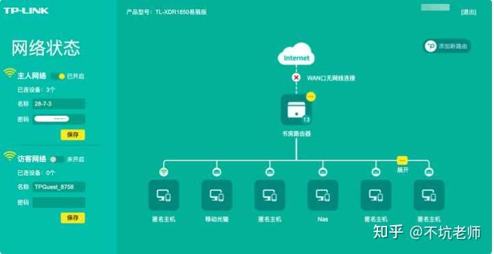 多層戶型mesh組網路由器推薦